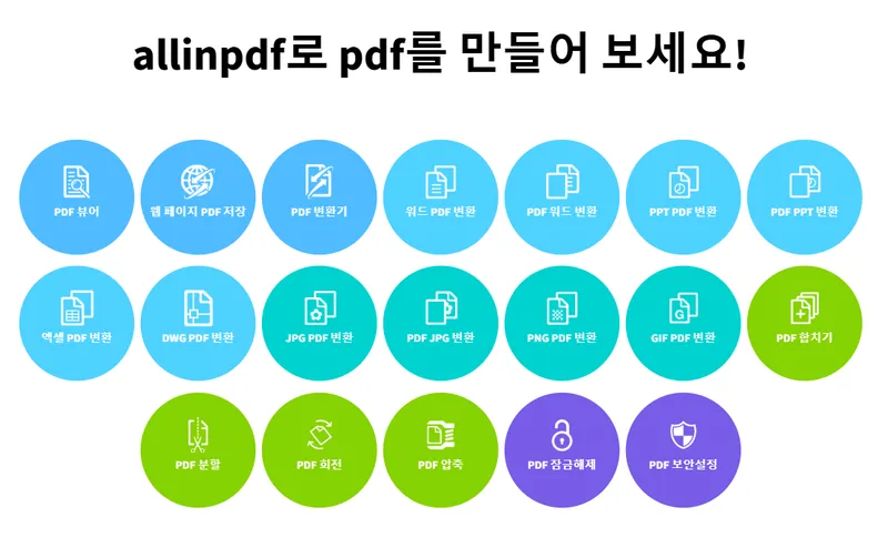 PDF 파일 합치기부터 압축까지! allinpdf 무료 변환 사이트 총정리