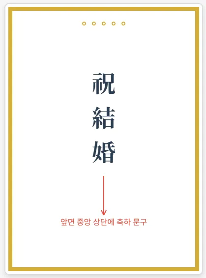축의금 봉투 앞면 쓰는 법