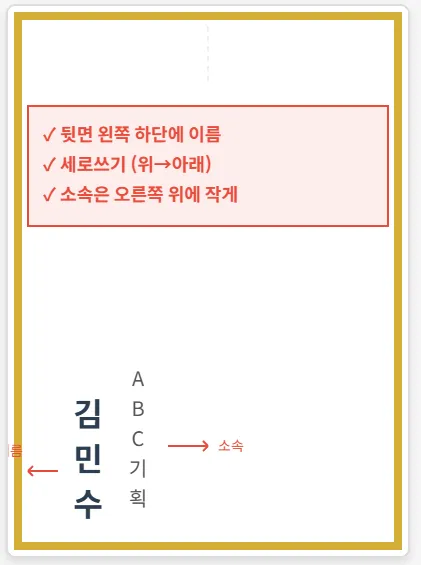 축의금 봉투 뒷면 이름 쓰는 법