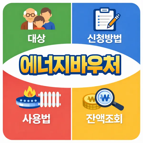 에너지바우처 신청방법 대상 사용법 잔액조회까지 한 번에 정리